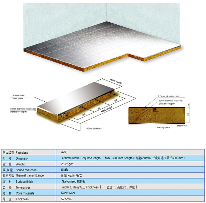 /uploads/image/20181108/Specification of Floating Door for Ships.jpg